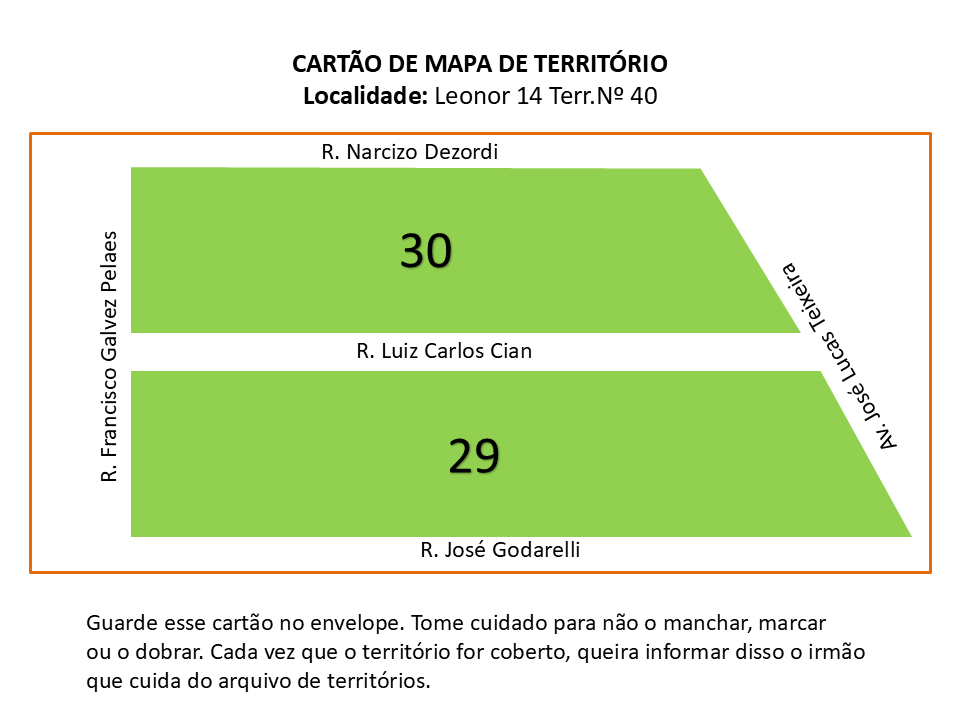 Imagem do território 40